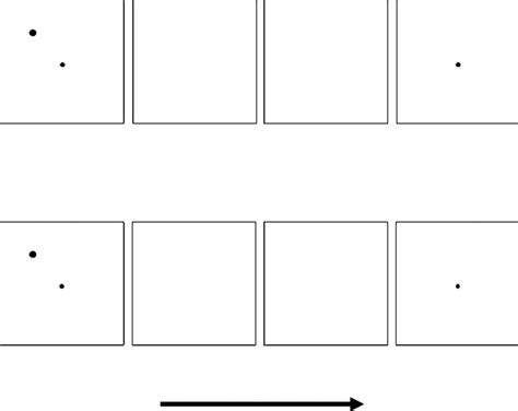 Sequence Of Events In Crowded And Clean Trials Of Experiments 1a And 1b