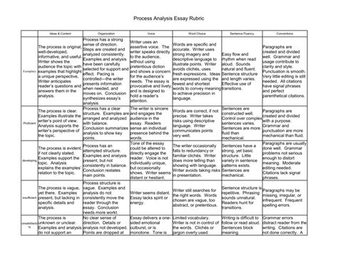 Rubric Process Analysis Essay