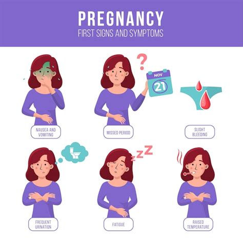 Free Vector Pregnancy Symptoms Illustrated