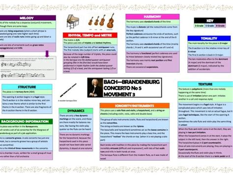 All Set Works Differentiated Revision Grids Edexcel 9 1 Gcse Music