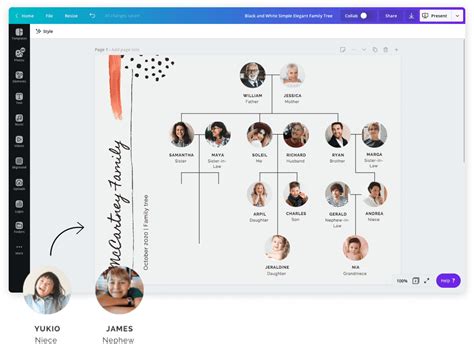 Créer gratuitement un arbre généalogique en ligne Canva