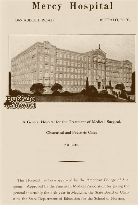 Deaconess Hospital - Buffalo Stories Archives & Blog