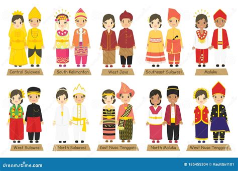 Set Of Indonesia Traditional Dayak Fashion And Symbol Element Cartoon