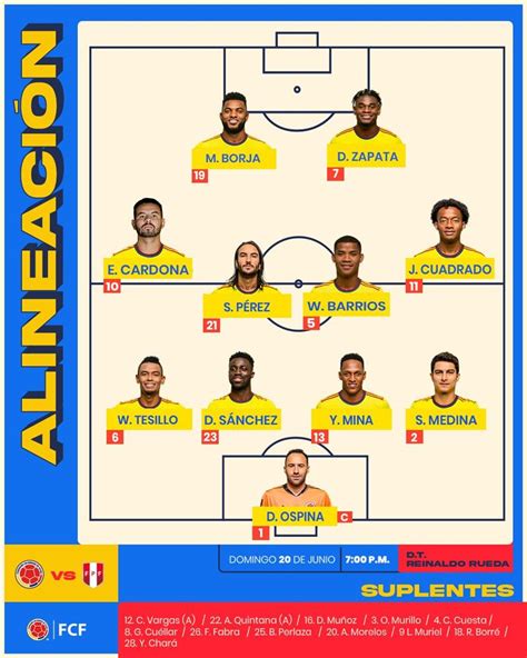 Perú Vs Colombia Alineación De Colombia Para El Duelo Ante La Selección Peruana Por La Copa América