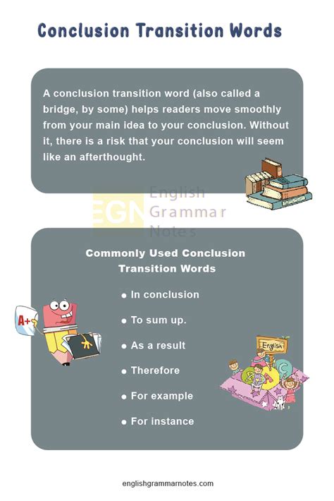 Conclusion Transition Words Definition Useful List Examples How