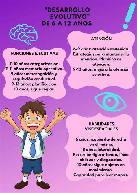 Desarrollo Del Niño De Los 6 A Los 12 Años Niños Relacionados