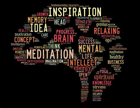 Mindfulness Brain Word Cloud Concept 2 Stock Illustration Illustration Of Energy