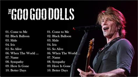 Goo Goo Dolls Greatest Hits 2022 Youtube