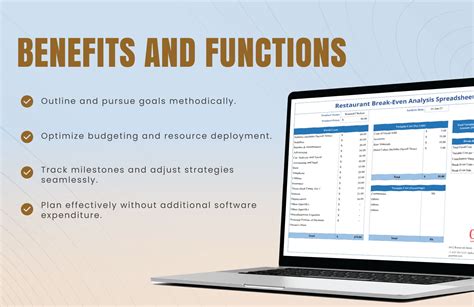 Restaurant Break Even Analysis Spreadsheet Template In Google Docs