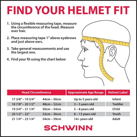 Schwinn Girl's Thrasher Microshell Helmet 38675694613 | eBay