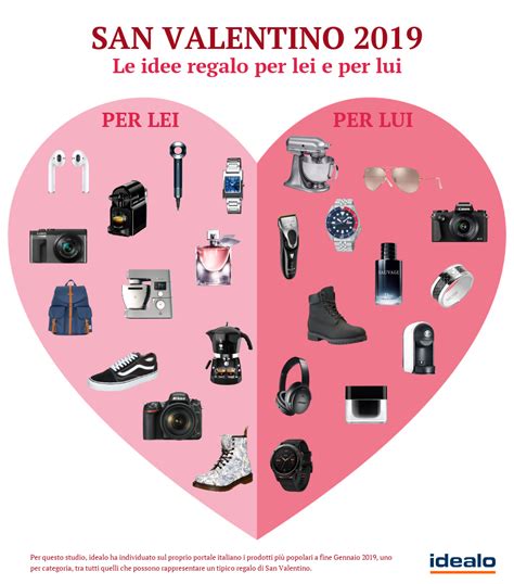 Sempre Di Chi Tutti E Due Idee Regalo San Valentino Lei Metti