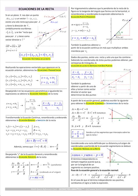 Soluciones Ecuaciones De La Recta Bachillerato Matem Ticas Hot Sex