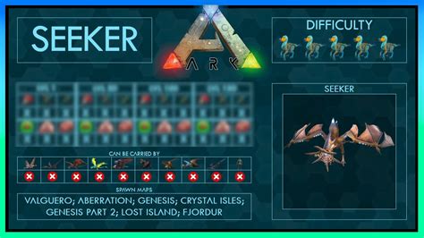 Seeker Easy Tame Abilities Full Guide Ark YouTube