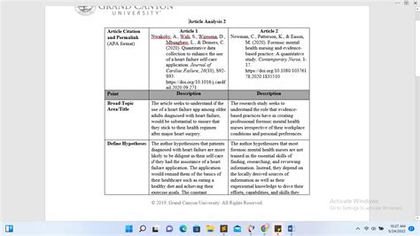 HLT 362v RS2 Article Analysis 2 Template Docx Writ Task