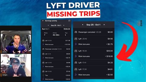 Lyft Trips Missing From Driver Receipts Youtube