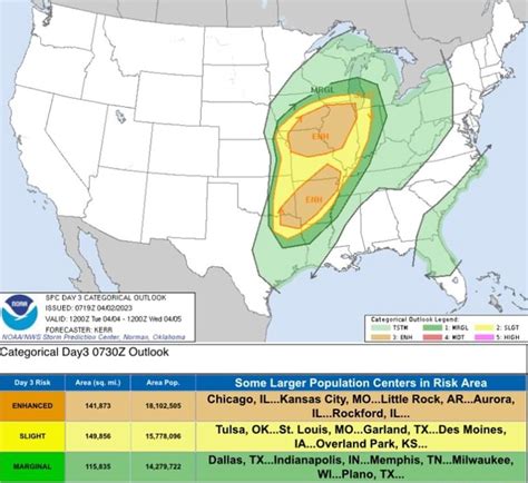 Spc Day Categorical Outlook Issued O Nzren Valid Tue