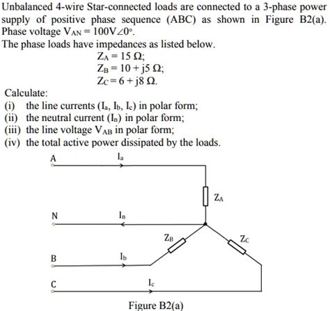 SOLVED Unbalanced 4 Wire Star Connected Loads Are Connected To A 3