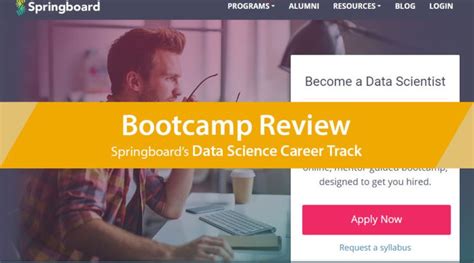 Review Of Springboard S Data Science Career Track Learndatasci