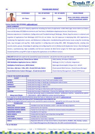 Ali Profile 2014 PDF