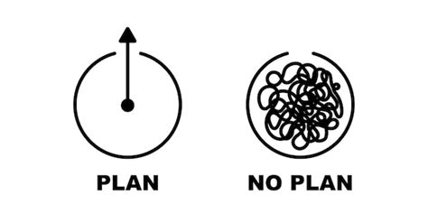 Ilustración Conceptual Del Plan Existente Y Sin Plan Vector Premium