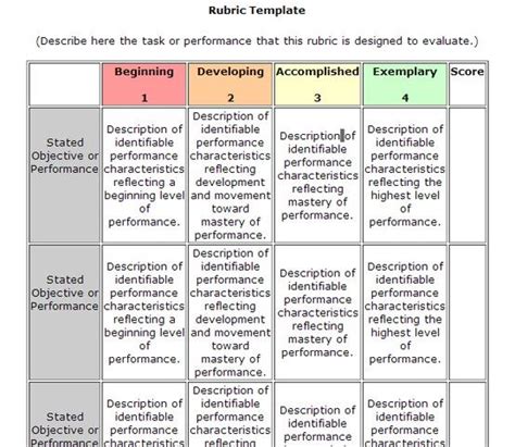 Rubric Template More Electronics Pinterest Rubrics Homeschool