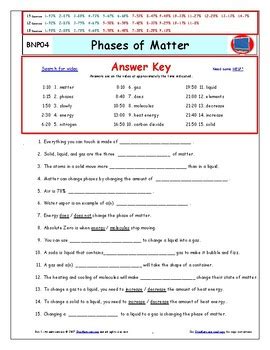 Bill Nye Phases Of Matter Worksheet