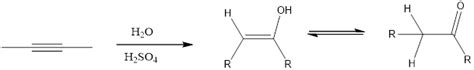 To Determine Two Different Alkynes Yield Butanone From Hydration With