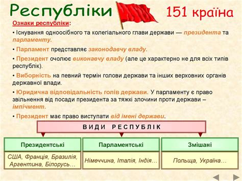 Державний лад (державний устрій) - презентация онлайн
