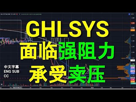 GHLSYS 面临强阻力承受卖压 中英文字幕ENG SUB CC YT会员问股福利 盘后筹码峰技术分析 20012023 YouTube