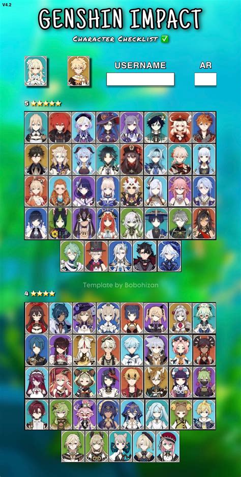 [version 4 2] Character Checklist Updated Template Furina And Charlotte