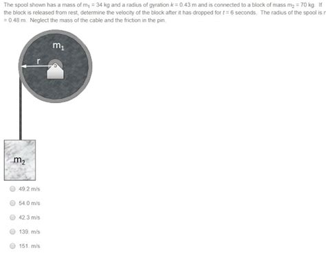 Solved The Spool Shown Has A Mass Of M 34 Kg And A Radius Of