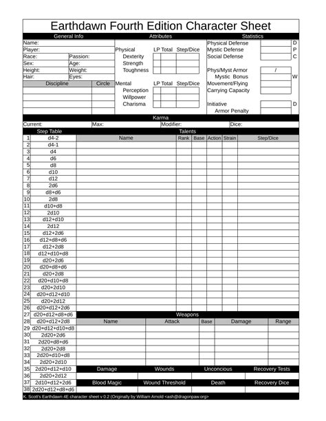 Earthdawn Fourth Edition Character Sheet Download Printable Pdf Templateroller