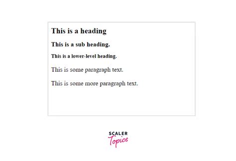 Css Font Size Property Scaler Topics