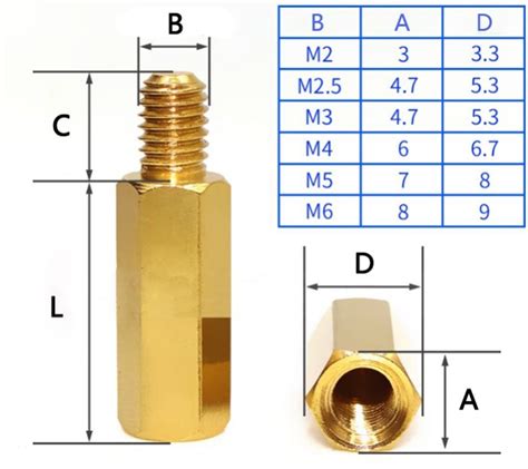 M3 10 6 Mm Pilar Spacer PCB M3 10 Standoff Tembaga Kuningan Nut Baut