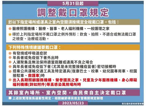 【口罩新規定】疫情升溫：4場所「強制戴口罩」｜最新防疫規範 人資充電 104招募管理