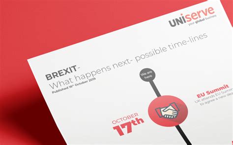 BREXIT- The timeline - Uniserve Group