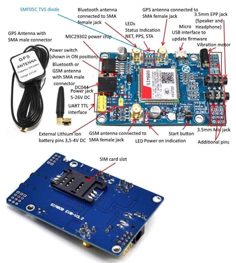 Sim808 Gsmgprsgps Geliştirme Kartı Arduino Ve Raspberry Pi Uyumlu