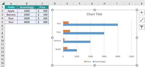 Trend Line In Excel Step By Step Examples How To Add