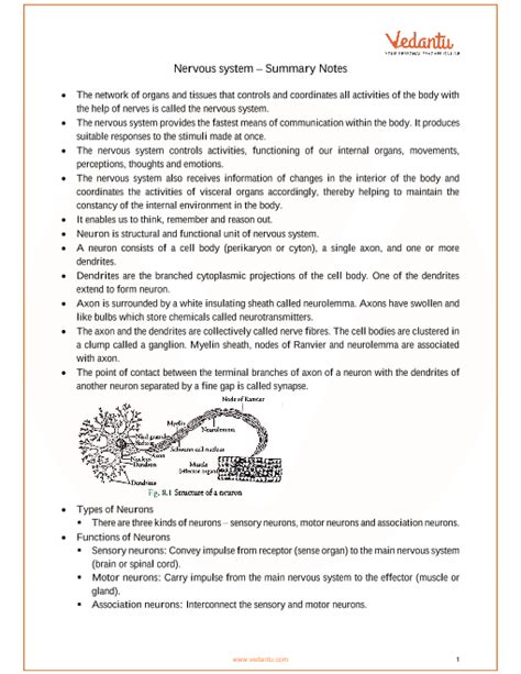 Class 10 Notes Biology Classnotes Cbse Notes For Class 10 Biology