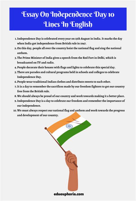 Essay On Independence Day 10 Lines In English