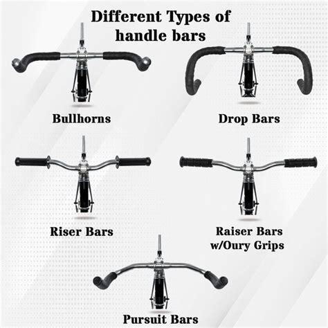 Different Types of Bicycle Handle Bars | Bicycle design, Bicycle types ...