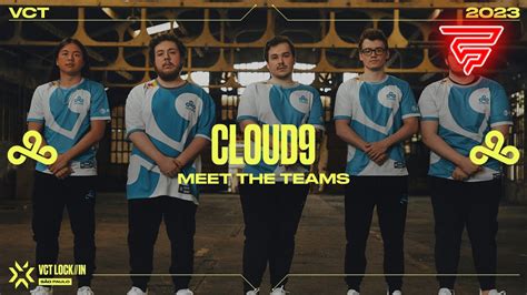 Cloud9 Baut Valorant Lineup Für Die Saison 2024 Um Fragster