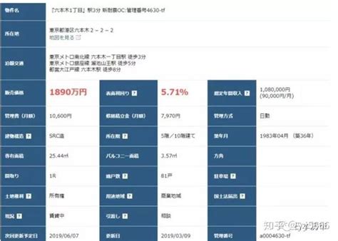 日本房地产投资指南（1） 知乎