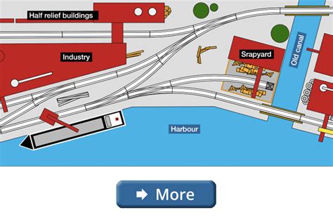 Ingenious N Scale Track Plans For Free