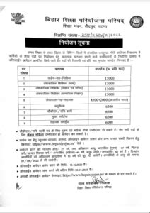 Kasturba Gandhi Balika Vidyalaya Vacancy