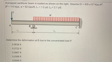 Solved A Propped Cantilever Beam Is Loaded As Shown On The