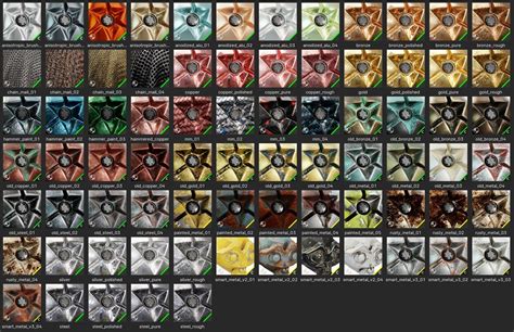 Procedural Metal Materials Bundle For Blender 3d