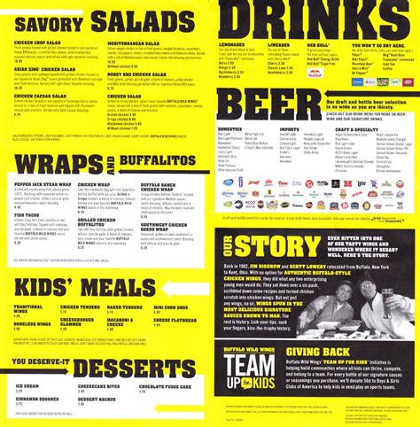 Buffalo Wild Wings Nutrition Calculator Nutrition Ftempo