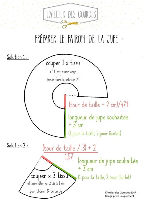 Tuto La Jupe 3 4 De Cercle L Atelier Des Gourdes Jupes Couture