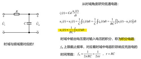 模拟电子技术（四）放大电路的频率响应放大电路频率响应的基本概念 Csdn博客